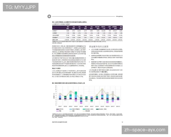 深度分析:奢侈税线预期大幅提升,对2026年自由市场的影响 深度分析:奢侈税线预期大幅提升,对2026年自由市场的影响